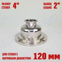 Фланец для колпачковой колонны 4" с выходом 2"